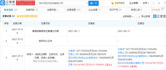 光云科技投資巨沃，共筑智慧物流新生態(tài)